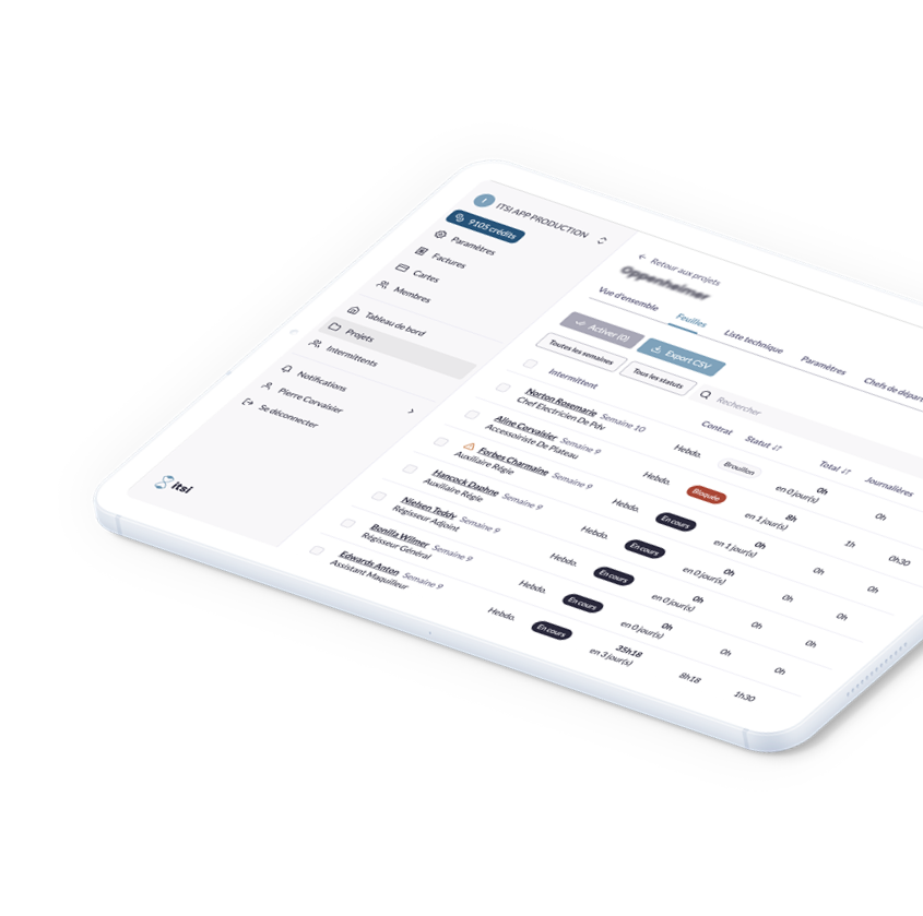 Tableau de bord itsi sur iPad, gestion des feuilles de temps par équipe